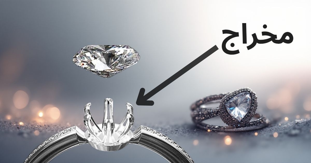 مخراج انگشتر