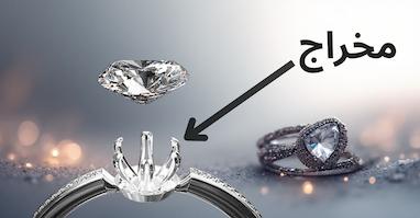 مخراج چیست؟ همه چیز درباره مخراج‌کاری